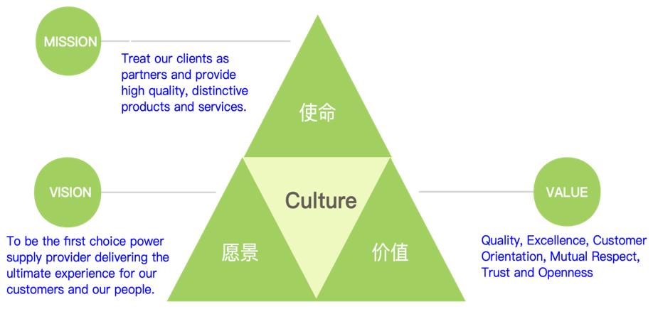 culture.jpg